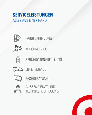 Serviceleistungen - Alles aus einer Hand